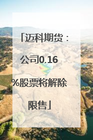 迈科期货：公司0.16%股票将解除限售